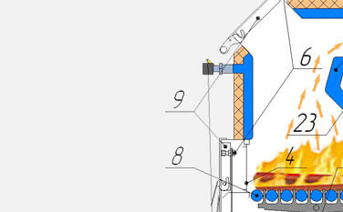 Котлы WIRT в Астрахани - сопровождение, монтаж и обслуживание